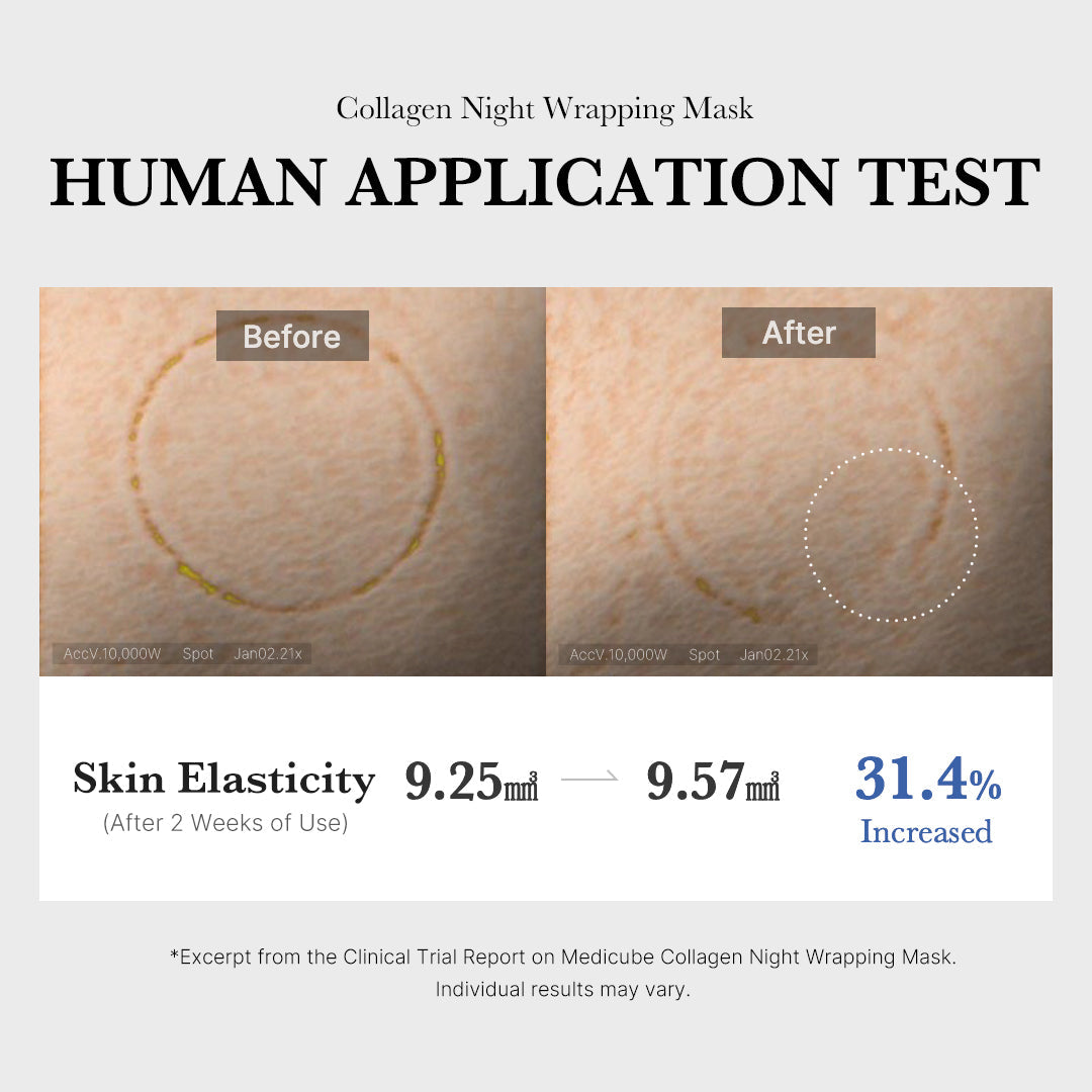Collagen Night Wrapping Mask SHOPIFY_ME