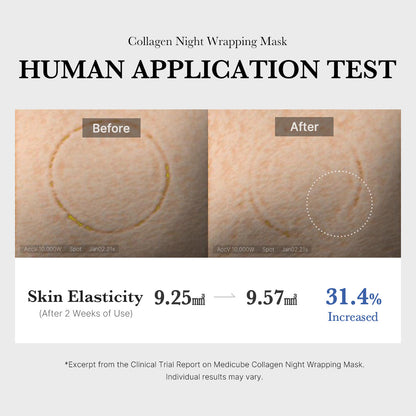Collagen Night Wrapping Mask SHOPIFY_ME
