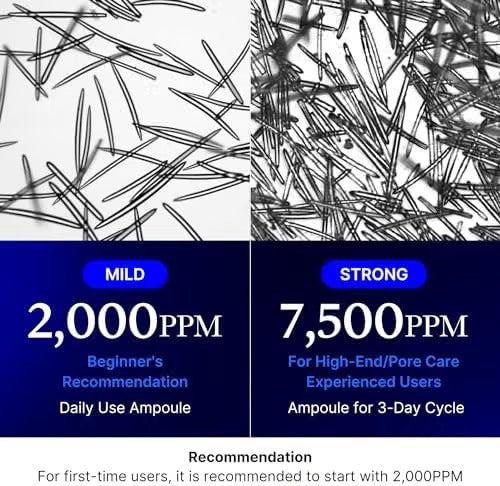 One Day Exosome Shot 7500 by Medicube for Women - 1.01 oz Serum MEDICUBE