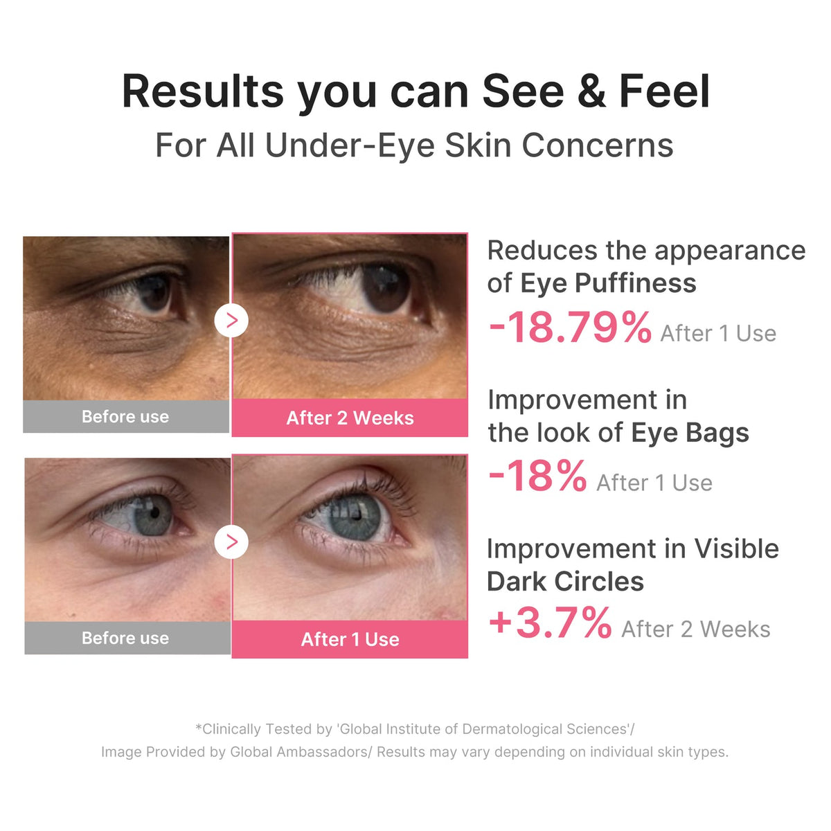PDRN Caffeine Collagen Eye Patch My Store