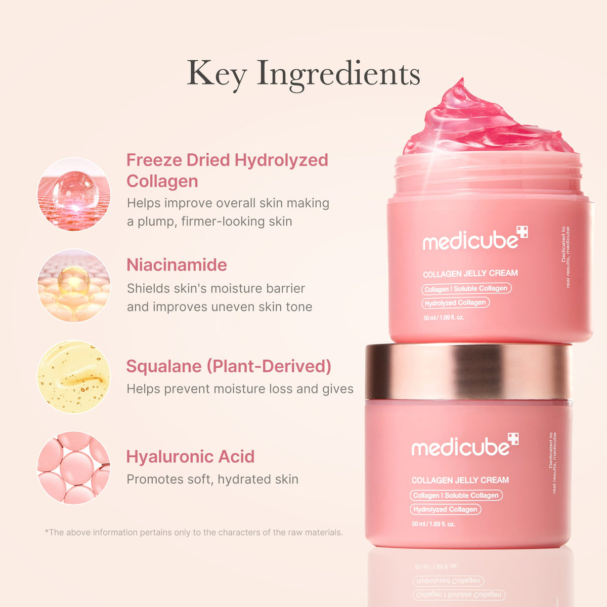 Collagen Niacinamide Jelly Cream MEDICUBE
