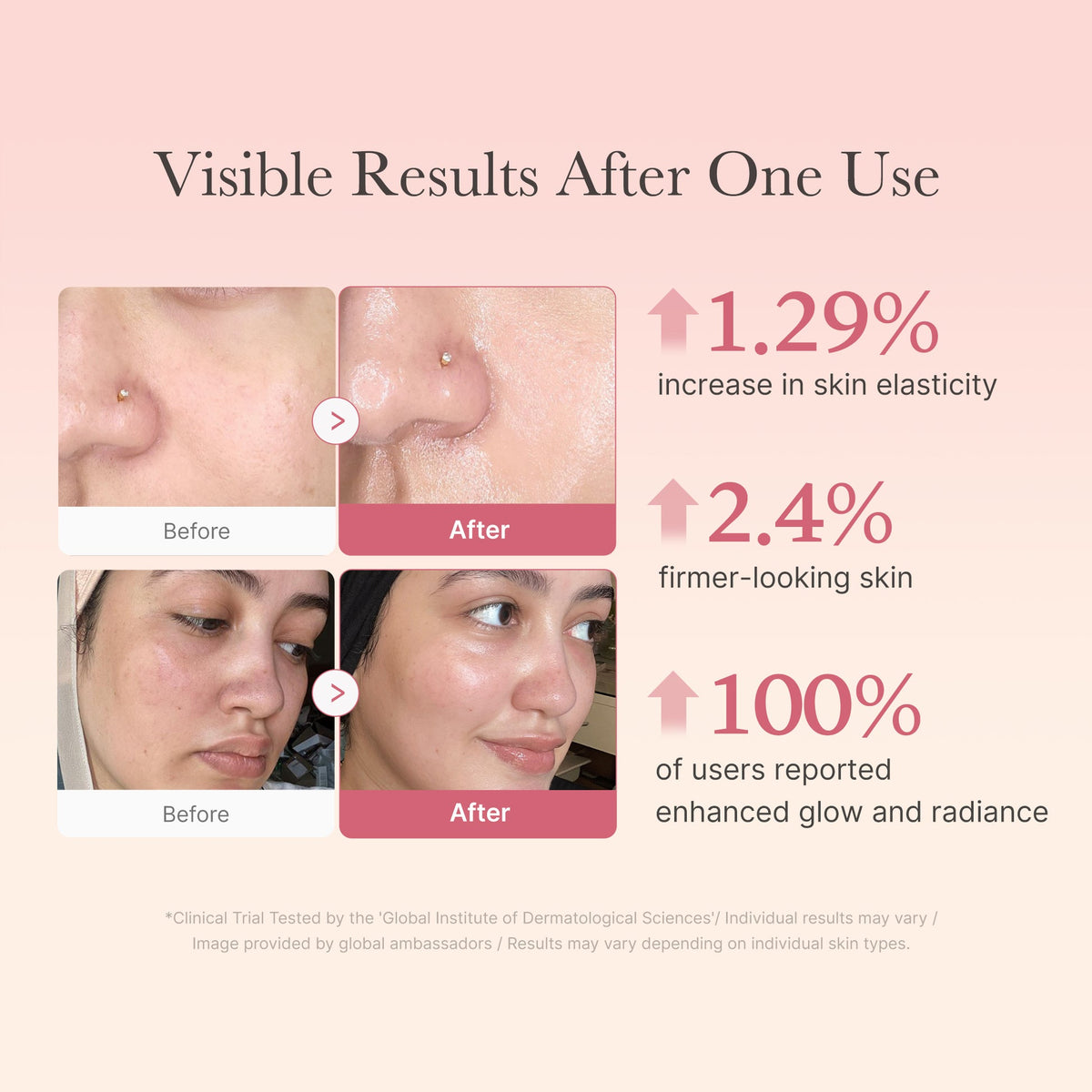 Collagen Niacinamide Jelly Cream MEDICUBE