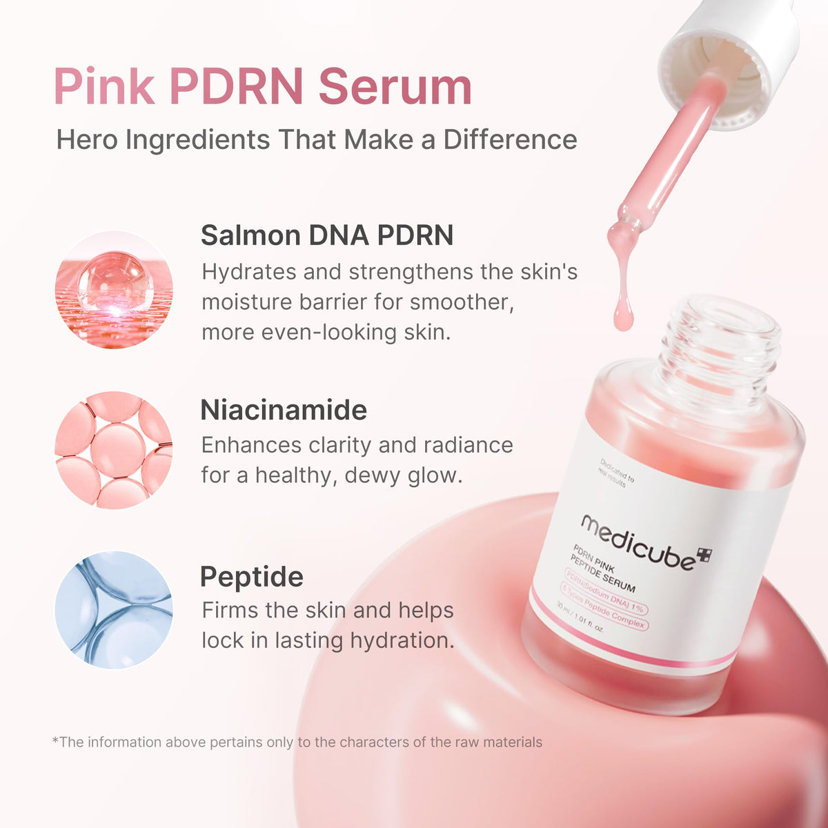 PDRN Pink Peptide Serum SHOPIFY_ME